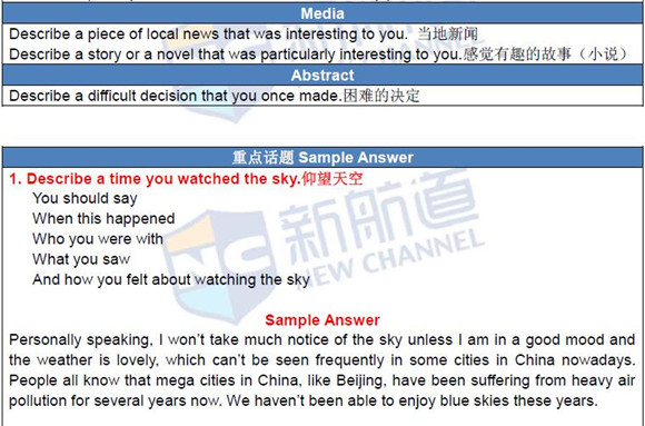 2016.04.30雅思真題回憶(題目+答案)