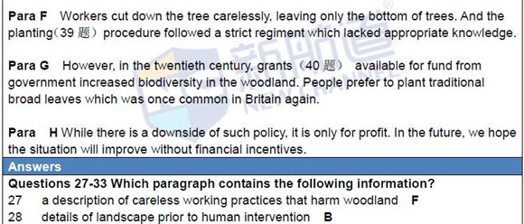 2016.04.30雅思真題回憶(題目+答案)