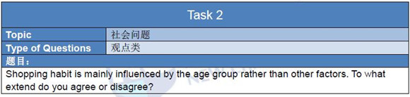 2016.04.30雅思真題回憶(題目+答案)
