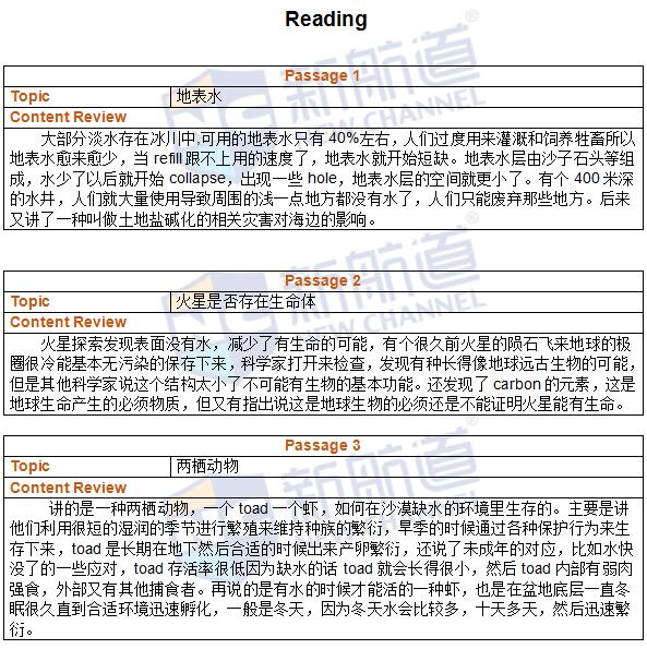 新航道2016年5月7日托?？荚囌骖}回憶