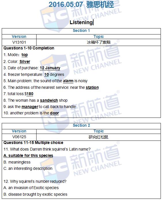 2016.05.07雅思機經真題回憶完整版(含考試原題)