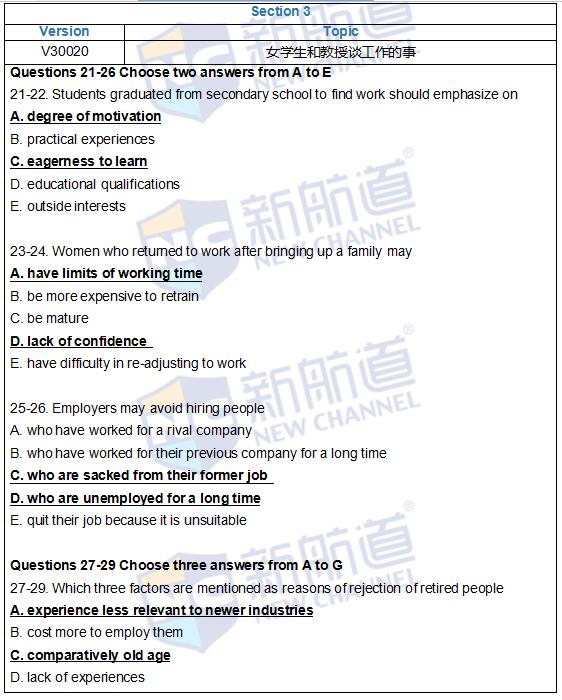 2016.05.07雅思機經真題回憶完整版(含考試原題)