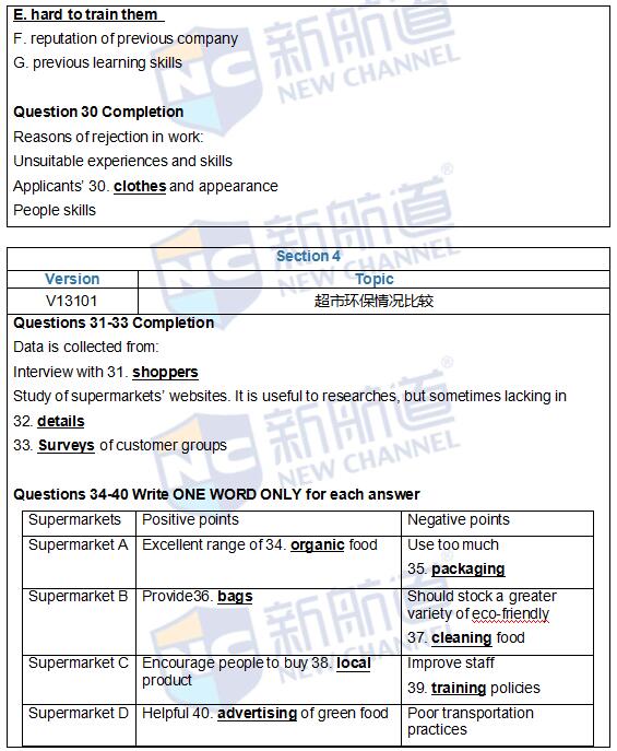 2016.05.07雅思機經真題回憶完整版(含考試原題)