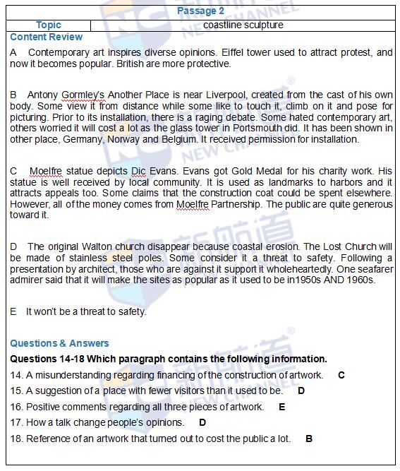 2016.05.07雅思機經真題回憶完整版(含考試原題)