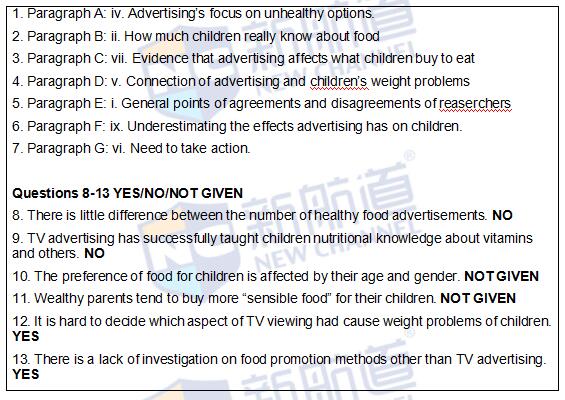 2016.05.07雅思機經真題回憶完整版(含考試原題)