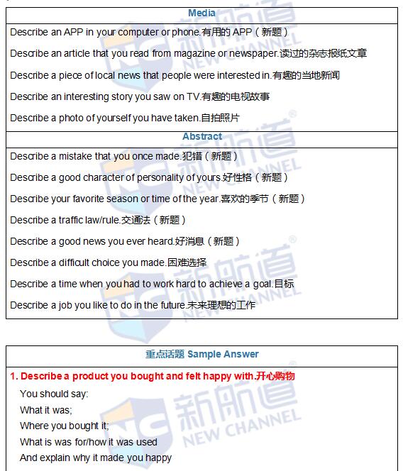 2016.05.07雅思機經真題回憶完整版(含考試原題)