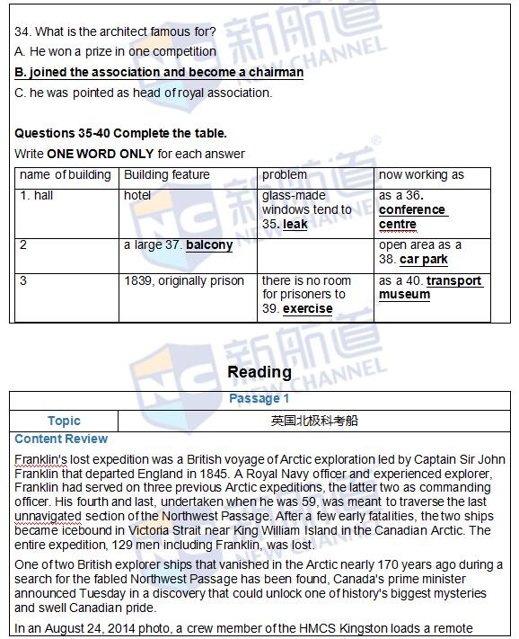 2016年5月21日雅思機(jī)經(jīng)原題回憶+答案解析
