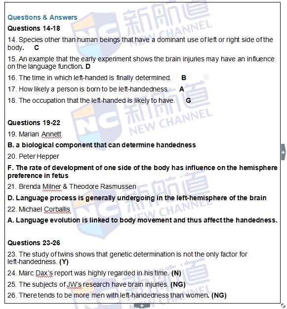 2016年5月21日雅思機(jī)經(jīng)原題回憶+答案解析
