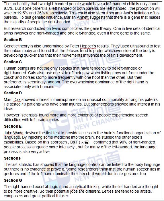 2016年5月21日雅思機(jī)經(jīng)原題回憶+答案解析
