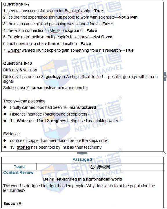 2016年5月21日雅思機(jī)經(jīng)原題回憶+答案解析

