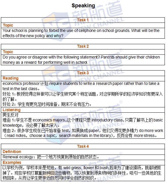 新航道2016年5月29日托福真題回憶及解析