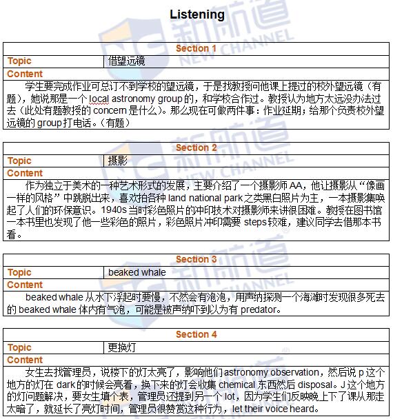 新航道2016年5月29日托福真題回憶及解析