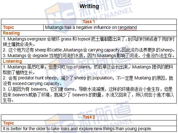新航道2016年5月29日托福真題回憶及解析