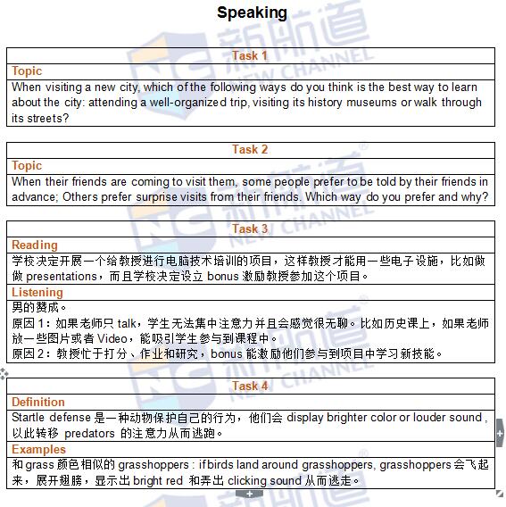 2016年5月22日托福真題回憶