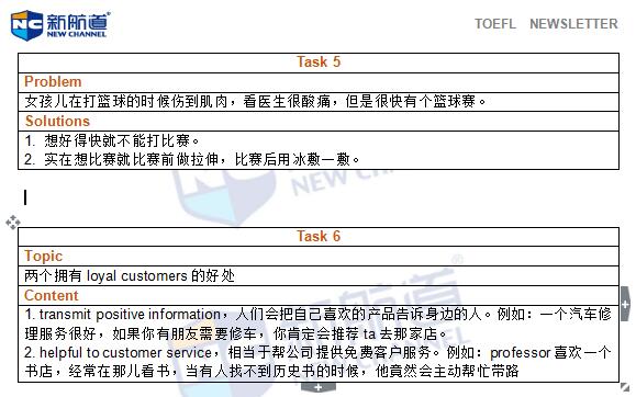 2016年5月22日托福真題回憶