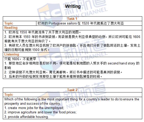 2016年5月22日托福真題回憶