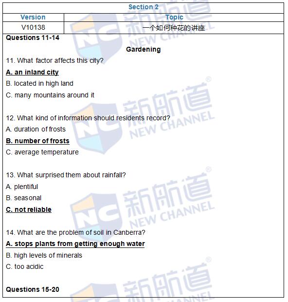 2016年5月28日雅思真題原文回憶及解析