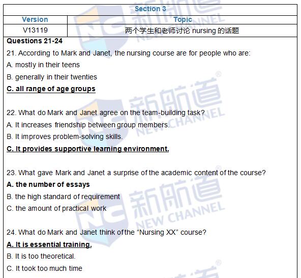 2016年5月28日雅思真題原文回憶及解析