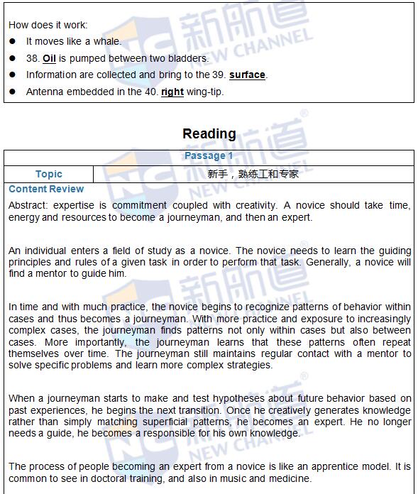 2016年5月28日雅思真題原文回憶及解析