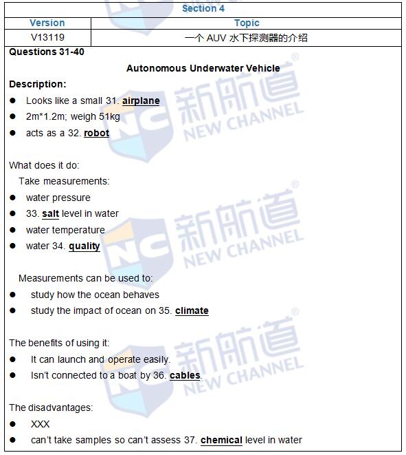 2016年5月28日雅思真題原文回憶及解析