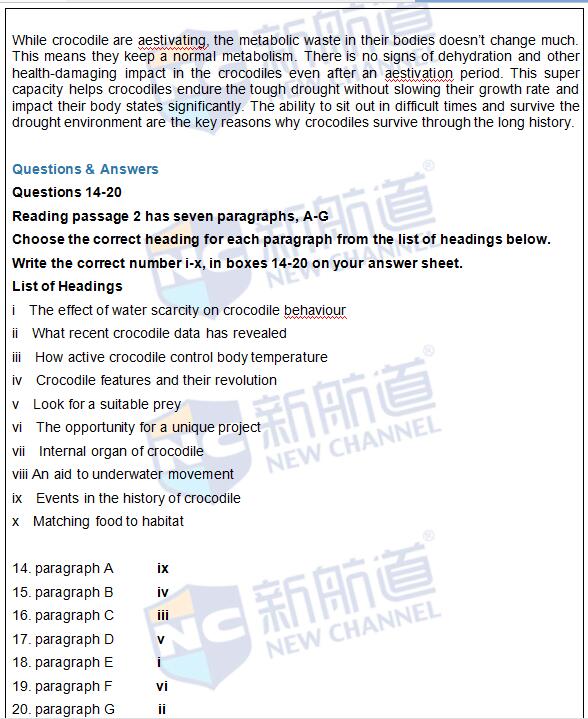 2016年5月28日雅思真題原文回憶及解析
