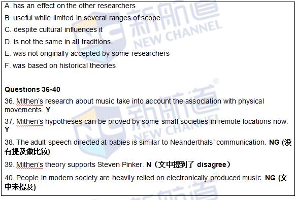 2016年5月28日雅思真題原文回憶及解析