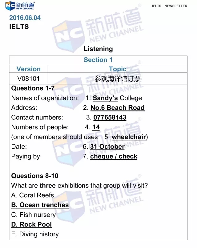 2016年6月4日雅思機經原文回憶及解析