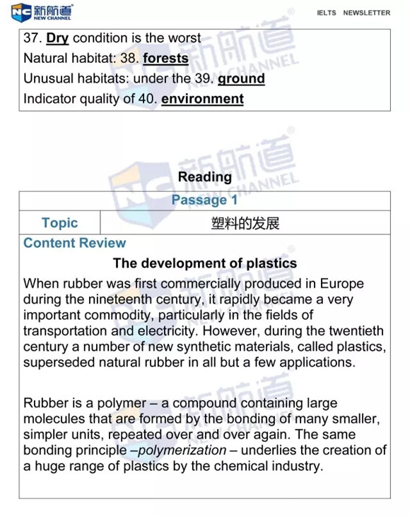 2016年6月4日雅思機經原文回憶及解析