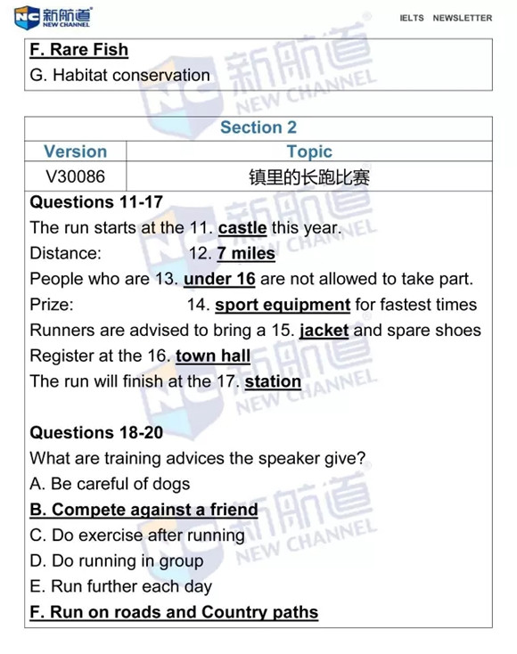 2016年6月4日雅思機經原文回憶及解析