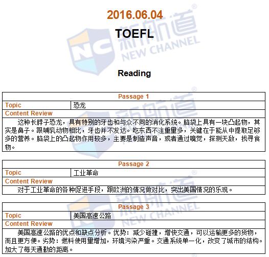 2016年6月4日托福考試回憶