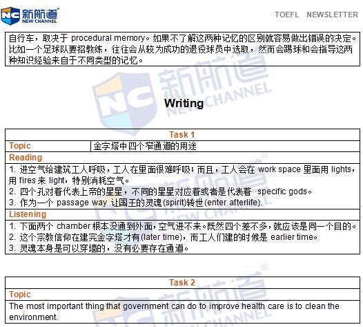 2016年6月4日托福考試回憶