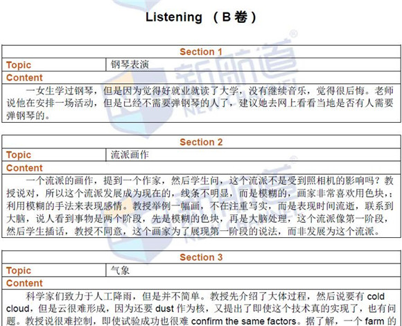 2016年6月18日托福真題回憶及答案解析