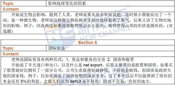 2016年6月18日托福真題回憶及答案解析
