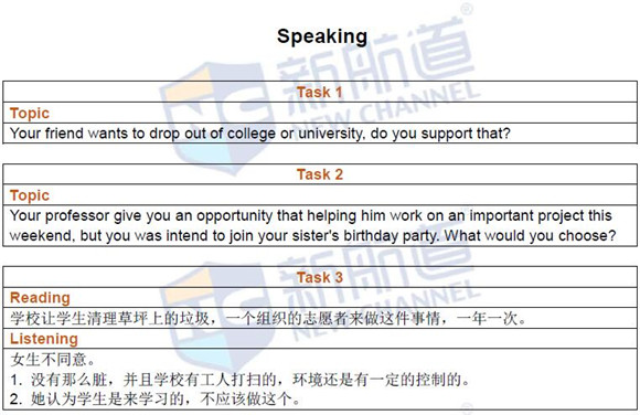 2016年6月18日托福真題回憶及答案解析