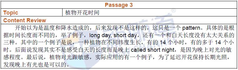 2016年6月18日托福真題回憶及答案解析